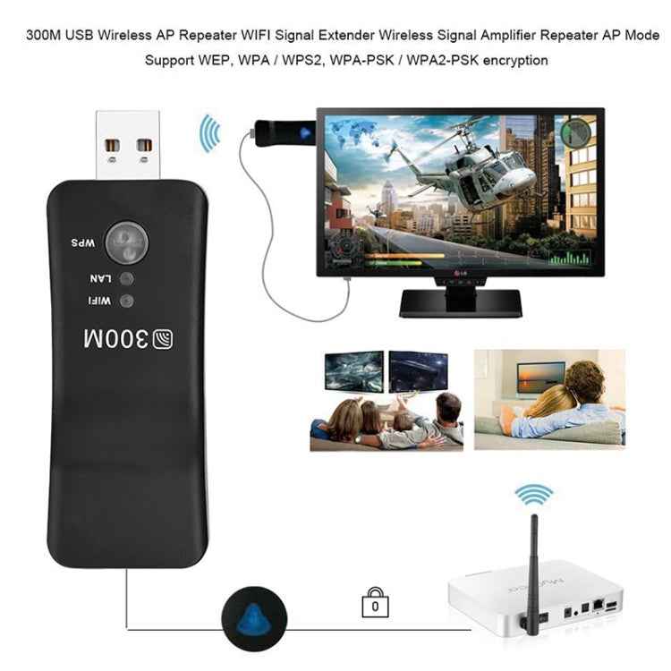 LV-UE01 300M USB WIFI Extender Signal Amplifier Repeater