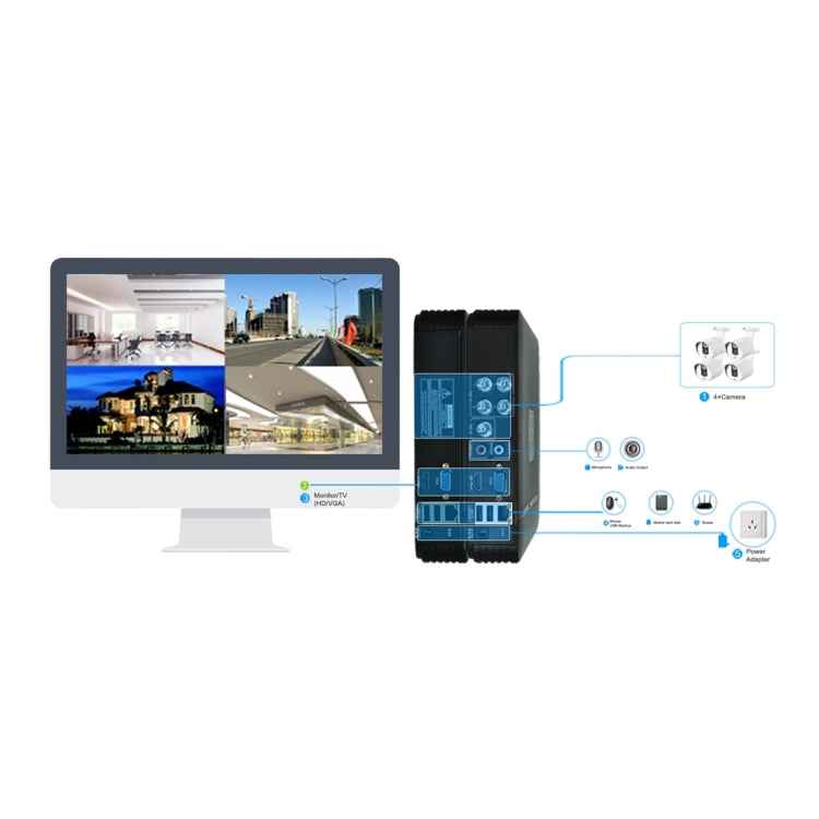 TV-655H5/A AF Auto Focus 4X Zoom 5.0MP AHD/TVI/CVI/CVBS Analog Indoor Outdoor Security IP66 Waterproof Surveillance IR Camera, 42 LED 20m IR Distance