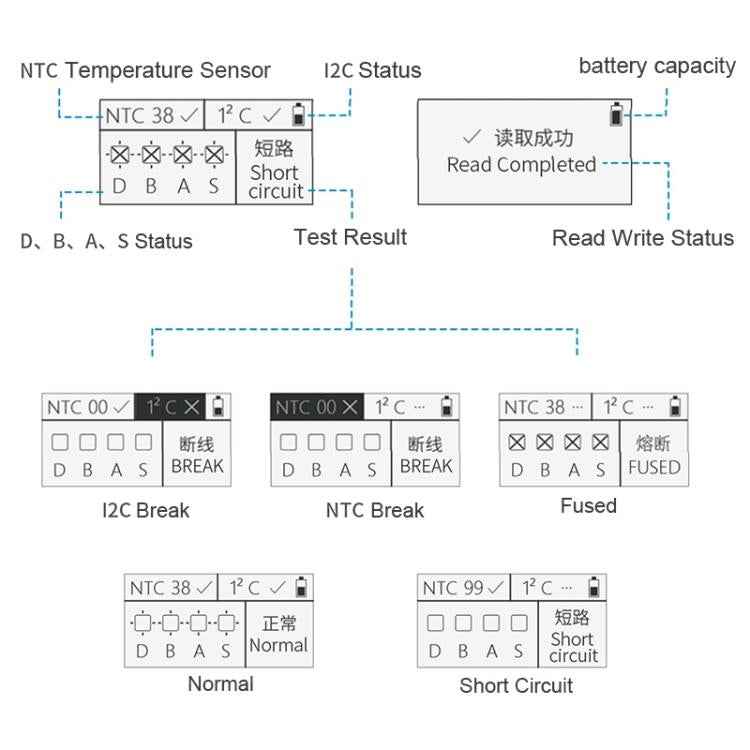Qianli iD FACE Dot Projector Repairer Detector