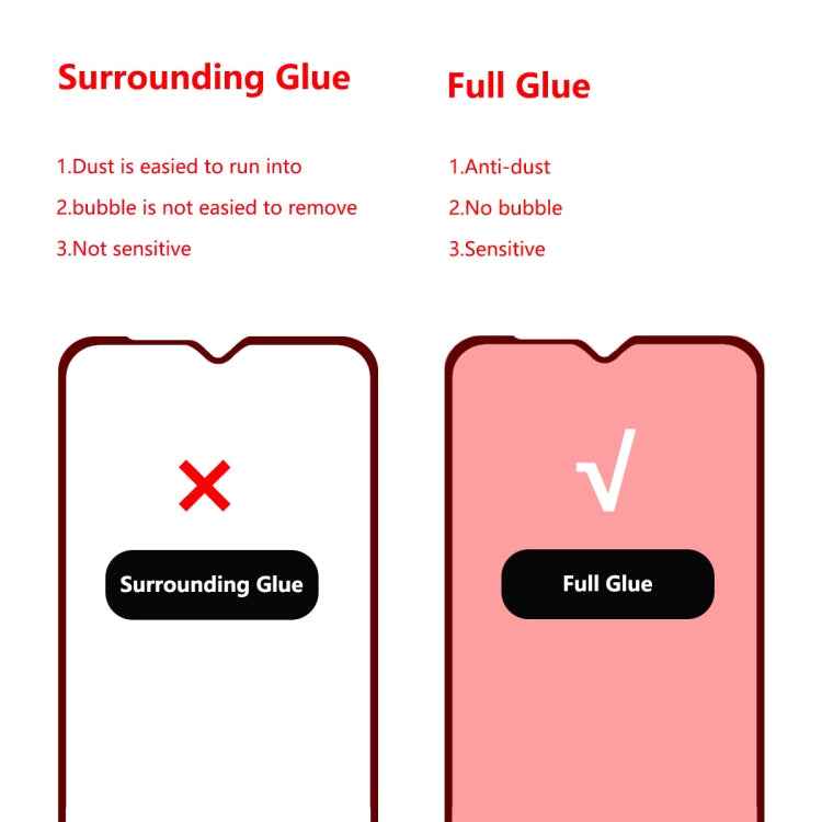 2 PCS ENKAY Hat-prince Full Glue 0.26mm 9H 2.5D Tempered Glass Film for Galaxy A10