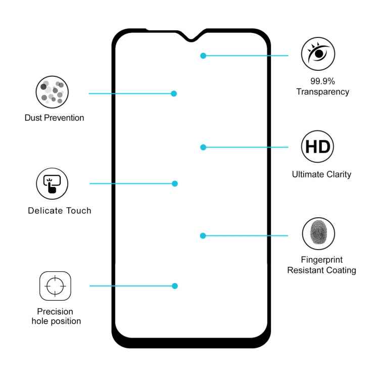 2 PCS ENKAY Hat-prince Full Glue 0.26mm 9H 2.5D Tempered Glass Film for Galaxy A10
