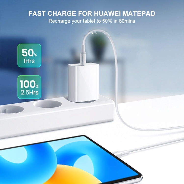 Cargador de viaje 2 en 1 PD de 20 W con un solo puerto USB-C/Tipo C + Juego de cables de datos de carga rápida PD 3.0 USB-C/Tipo C a USB-C/Tipo C de 3 A, longitud del cable: 1 m, enchufe estadounidense, 20 W, 1 m