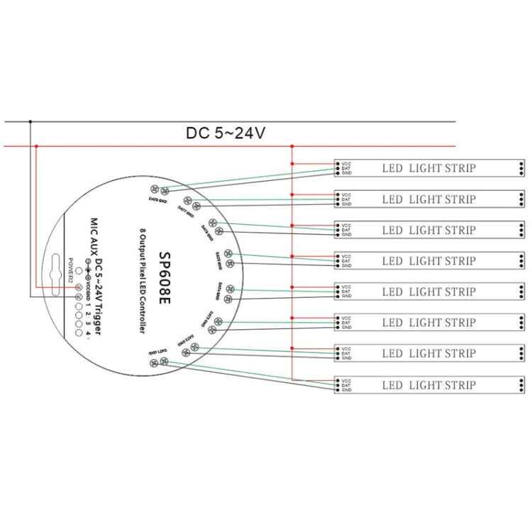 SP608E Dual Signal Output Mobile APP Control Bluetooth LED Controller Kit for WS2812B WS2811 1903 1804 Pixel LED Strip, DC5V~24V
