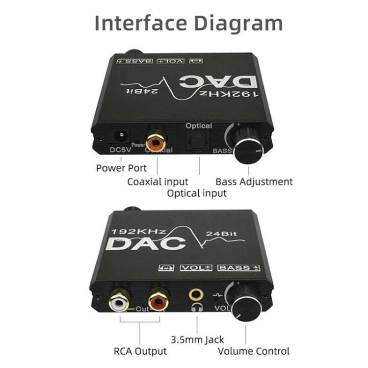 Convertidor de audio digital a analógico, extractor estéreo, amplificador DAC, óptico SPDIF, 192 kHz, 24 bits