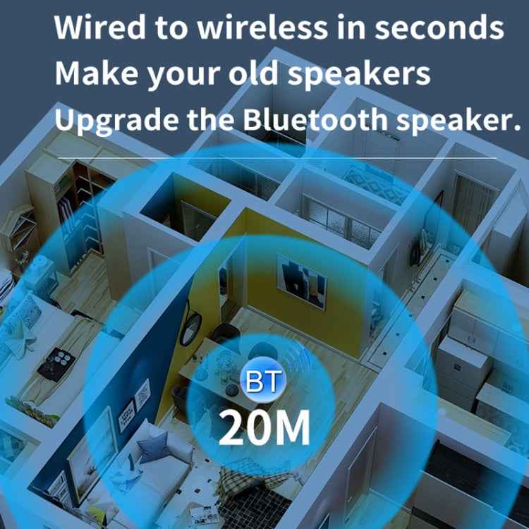 D18 Bluetooth Digital Audio Receiver with 3.5MM Jack to Analog Converter USB Player Adapter