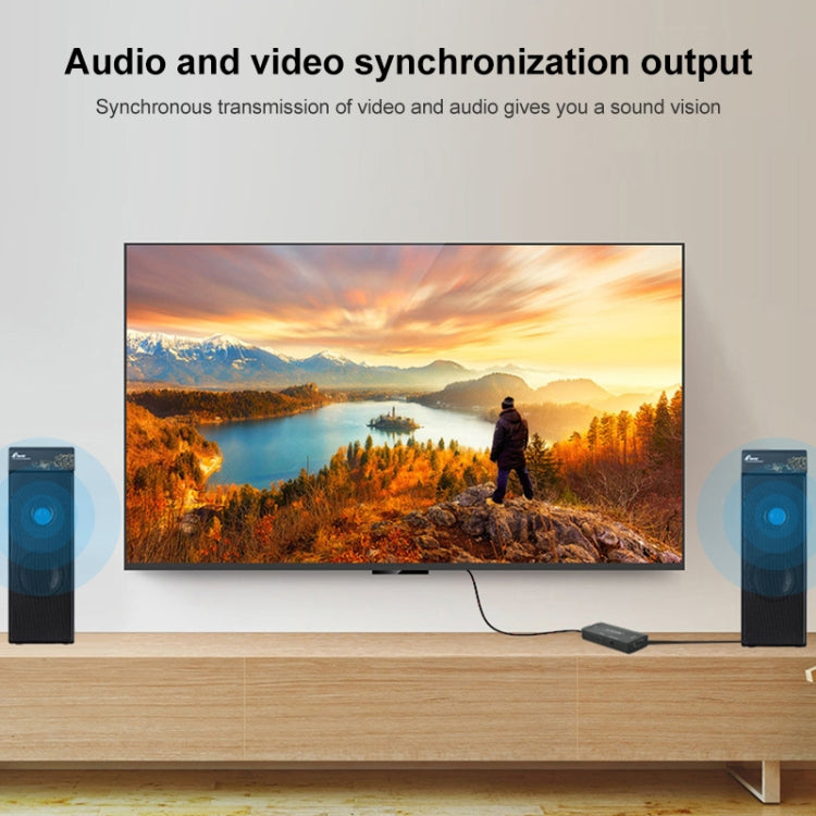 720P/1080P DC to HDMI Video Converter, DC to HDMI