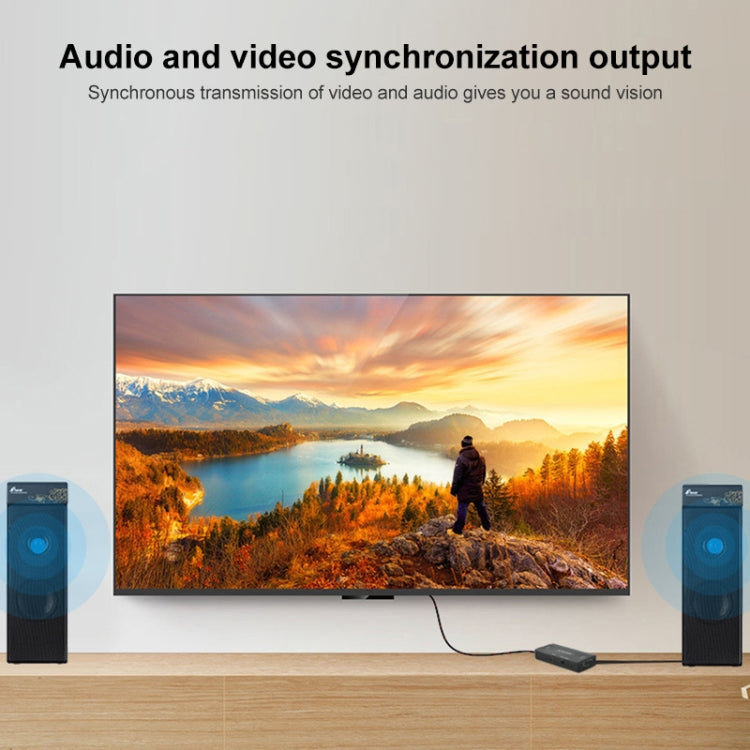 720P/1080P PS2 to HDMI Converter, PS2 to HDMI