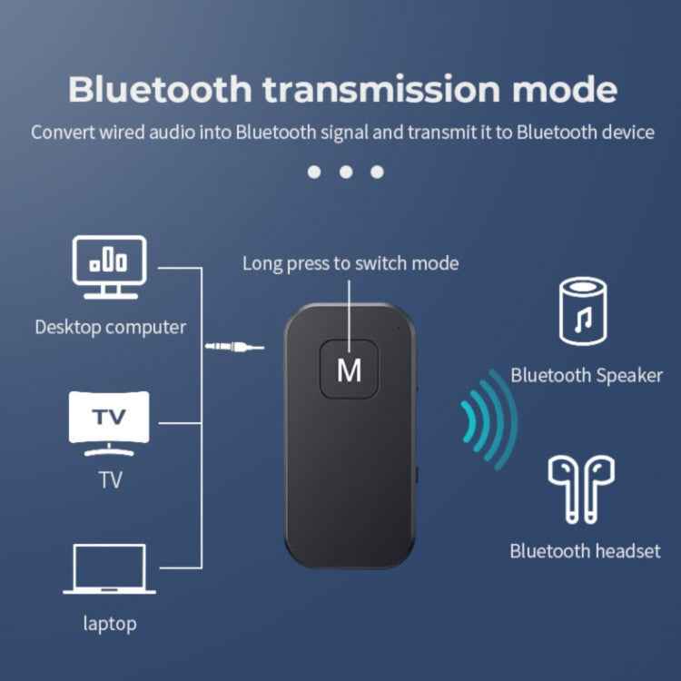 BT03 2 in 1 Bluetooth 5.1 Audio Receiver & Transmitter Car Hands-free Calls