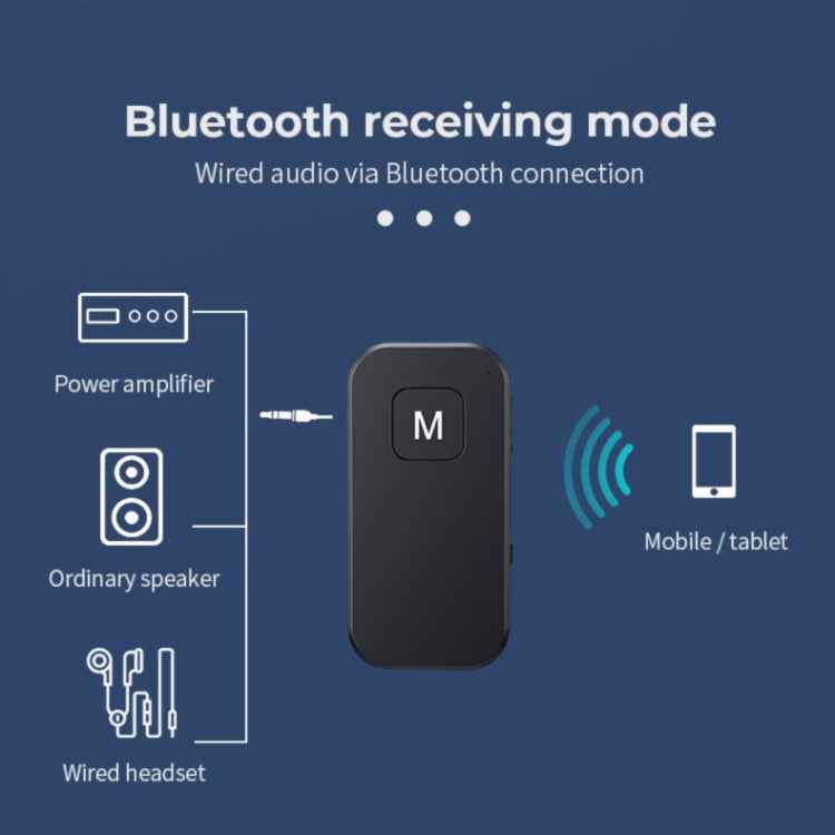 BT03 2 in 1 Bluetooth 5.1 Audio Receiver & Transmitter Car Hands-free Calls