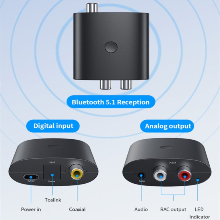 Receptor de audio Bluetooth 5.1 BT-B36, convertidor digital a analógico coaxial de fibra para TV