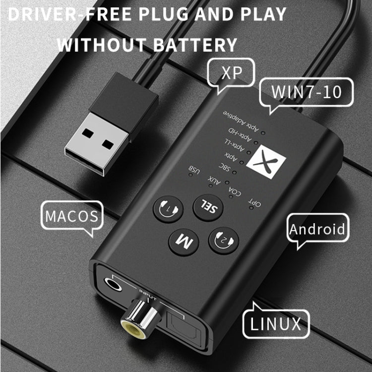 T9 Low latency 5.2 Bluetooth Audio Transmitter Supports Fiber Optic Coaxial APTX Full Series, No Cable