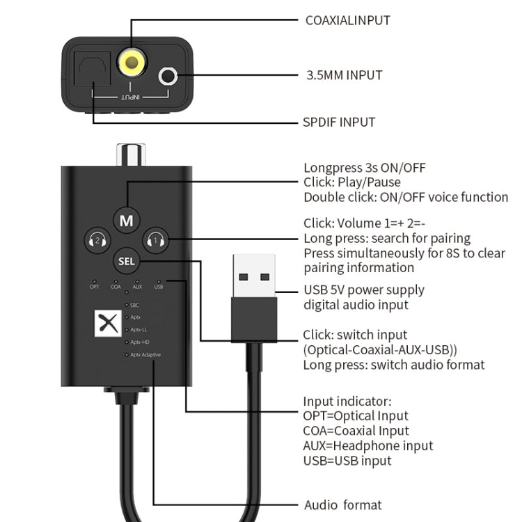 T9 Low latency 5.2 Bluetooth Audio Transmitter Supports Fiber Optic Coaxial APTX Full Series, No Cable