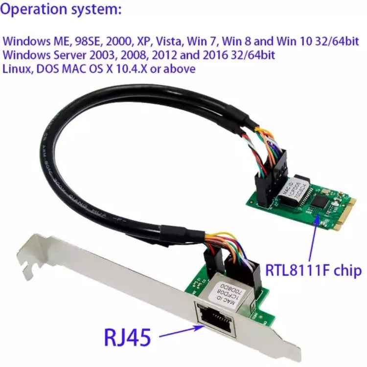 ST7245 M2 to RJ45 Network Card for RTL8111F Chipset
