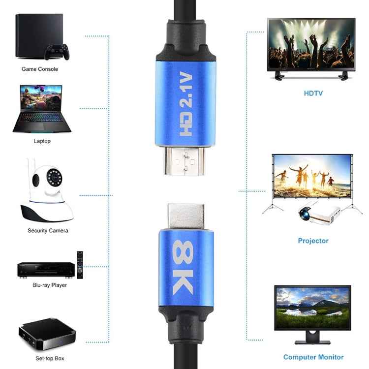 HD08 8K Ultra Clear HDMI 2.1 TV Computer Projection Set-top Box HDMI Cable 5M