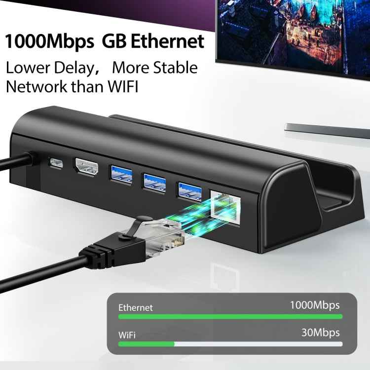 For Steam Deck Expansion Dock Charging Dock Charging Dock HDMI Gigabit Network Port Converter