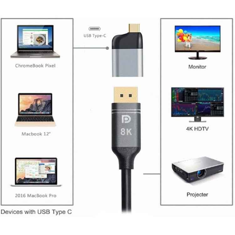 USB Type C to DP Display Port Converter 4K 60hz for Tablet Phone Laptop