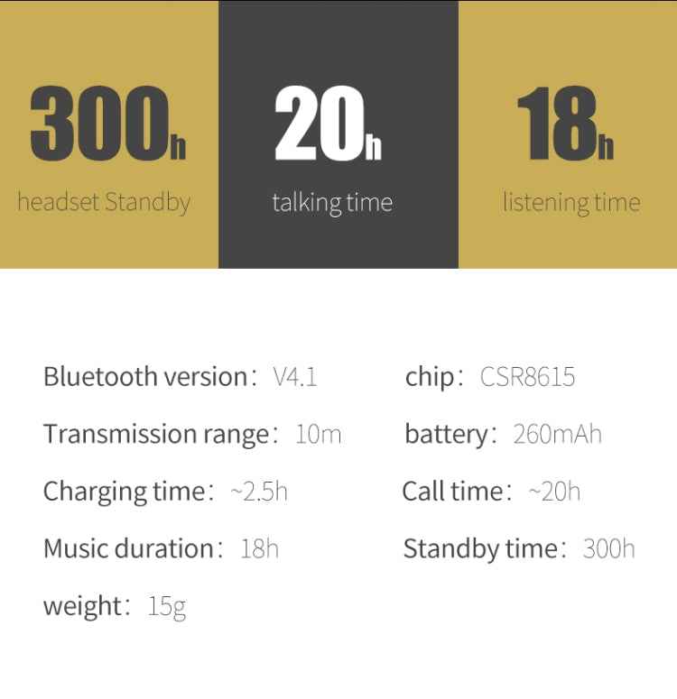 Fineblue HF68 Bluetooth Mini Earphone Business Wireless Earbud Stereo Music Hands-free Calling Earphone Large Battery Capacity