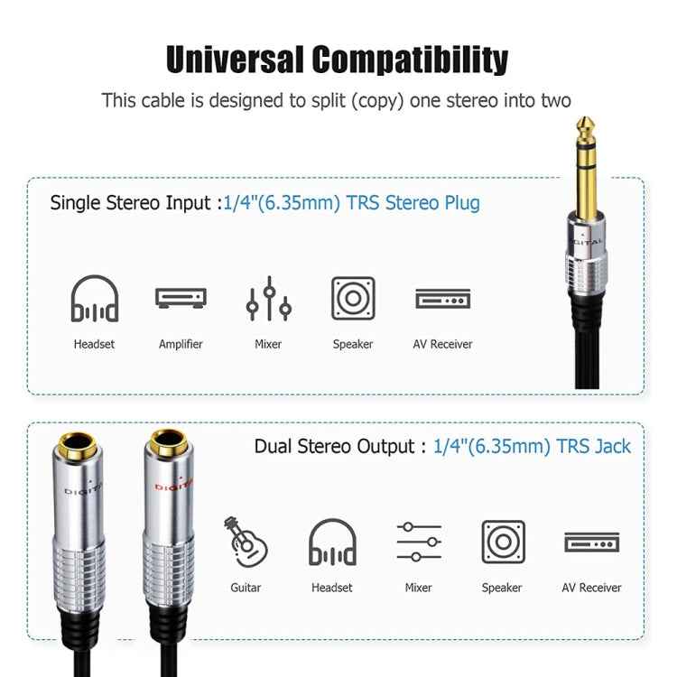 JUNSUNMAY 6.35mm Male to Dual 6.35mm Female Stereo Audio Adapter, Length: 0.2m