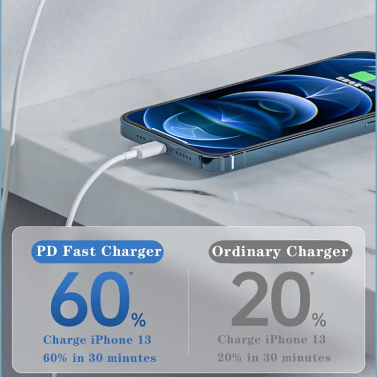 35W PD3.0 USB-C / Type-C Dual Port Charger with Type-C to 8 Pin Data Cable, US Plug, US Plug + 1m 8 Pin Cable, US Plug + 2m 8 Pin Cable