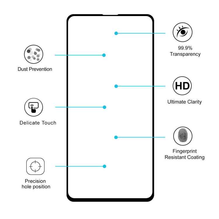 For Xiaomi Poco F5 Pro / Redmi K60 / K60 Pro 2pcs ENKAY Hat-Prince Full Glue 0.26mm 9H 2.5D Tempered Glass Full Film, For Redmi K20 / K20 Pro(1pc)