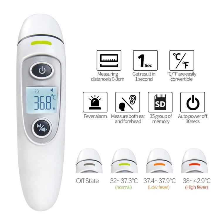 RZ8810 Thermometers Body Thermometer Ear LED Display Digital Electronic IR Thermometer Baby Fever Medical Infrared Bady Thermometer