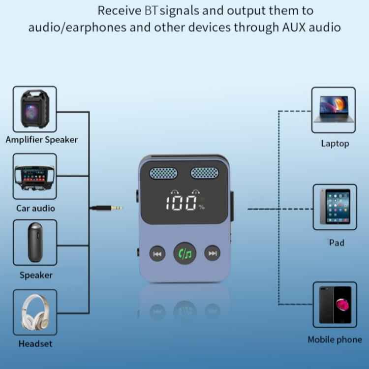 BR17 Bass Boost 2 In 1 Digital Display Bluetooth-Compatible Receiver Transmitter Audio Adapter