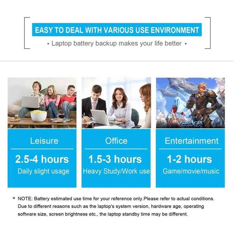 Battery for Dell Inspiron 15 3000 Series 3542 3543 3521 17 3721 3737 15R 5537 5521 17R 5737