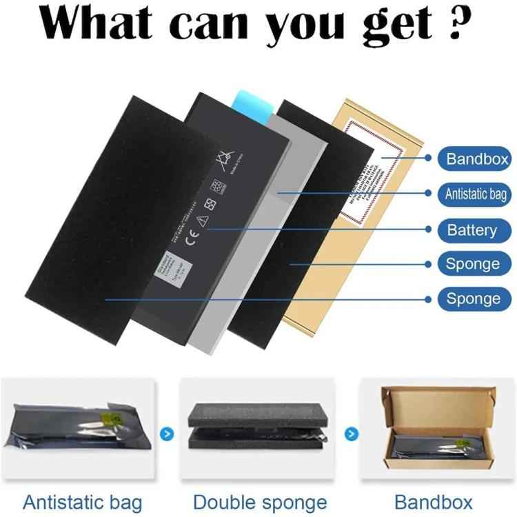 Laptop Battery for Dell Latitude 14 Rugged 5404 5414 E5404 Extreme 7404