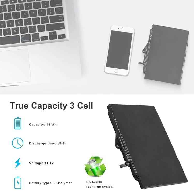 SN03XL ST03XL Battery for HP EliteBook 820 G3 G4 725 G3 G4 HSTNN-DB6V