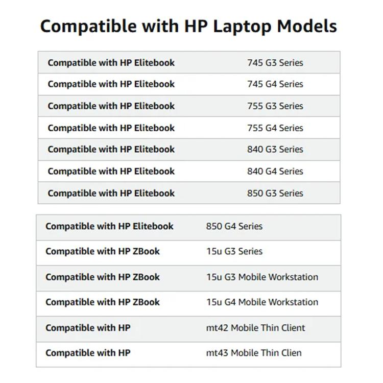 Laptop Batteries For HP EliteBook 840G3 848G3 840G4 850G3 848G4 850G4, CS03XL 11.4V 46.5Wh