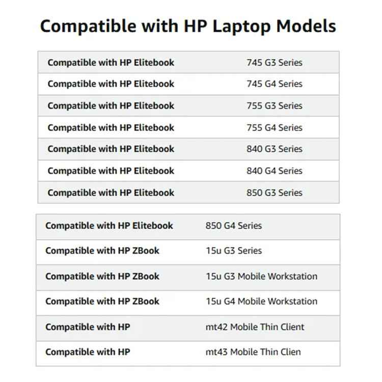 Laptop Batteries For HP EliteBook 840G3 848G3 840G4 850G3 848G4 850G4, CS03XL 11.4V 46.5Wh