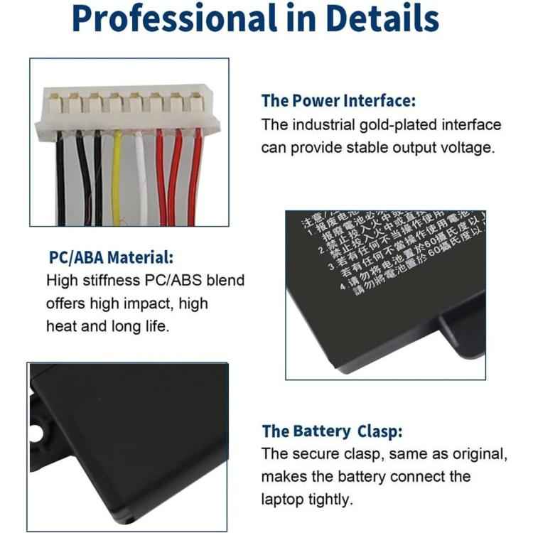 3600mAh Laptop Battery Replacement For ASUS TUF Gaming 5th/6th/7th/8th Generation FX80G FX86F/G, B31N1726