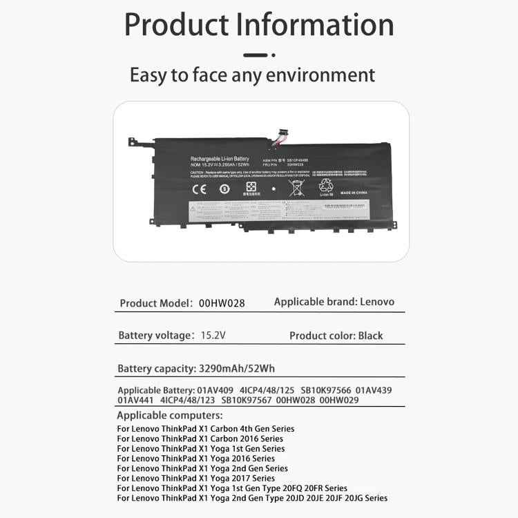 3400mAh Laptop Battery Replacement For Lenovo ThinkPad X1 Carbon 4th Generation (2016), 00HW028
