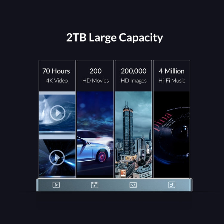 ORICO PVM2F-C3 NGFF M.2 SSD Hard Drive Enclosure