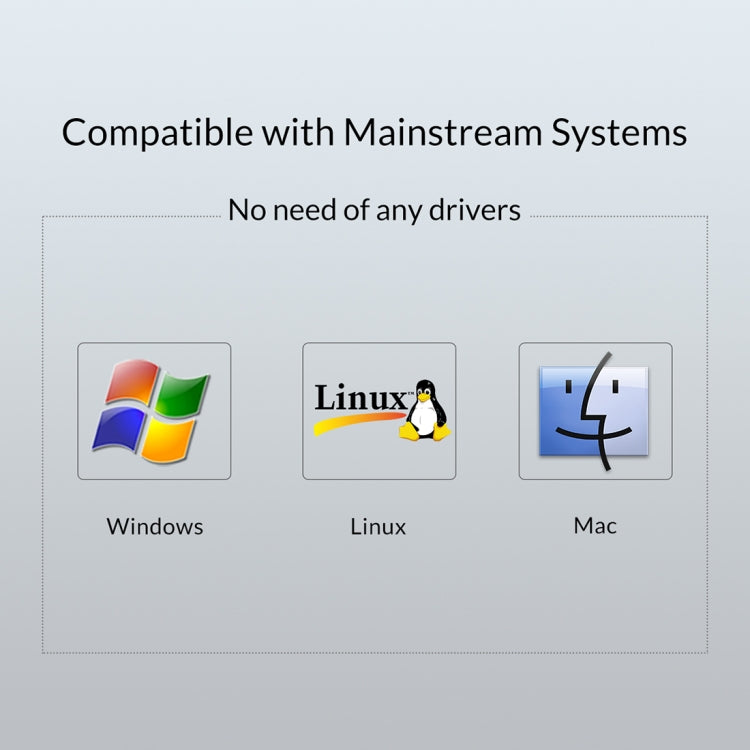 ORICO 6518C3-G2 2.5 / 3.5 inch Type-C Hard Drive Dock