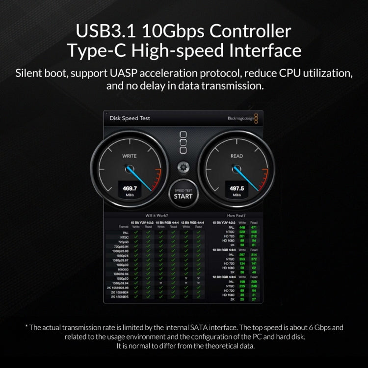 ORICO 6518C3-G2 2.5 / 3.5 inch Type-C Hard Drive Dock