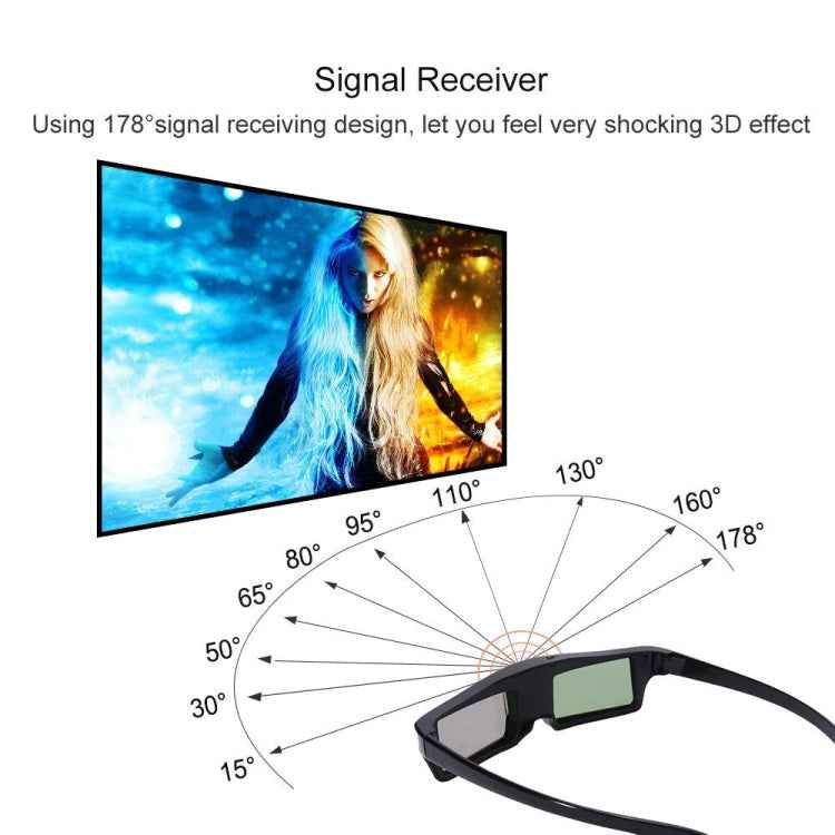 3D DLP-Link active glasses eyewear for BenQ Z4/H1/G1/P1 LG,NUTS,Acer,Optoma DLP-LINK projectors