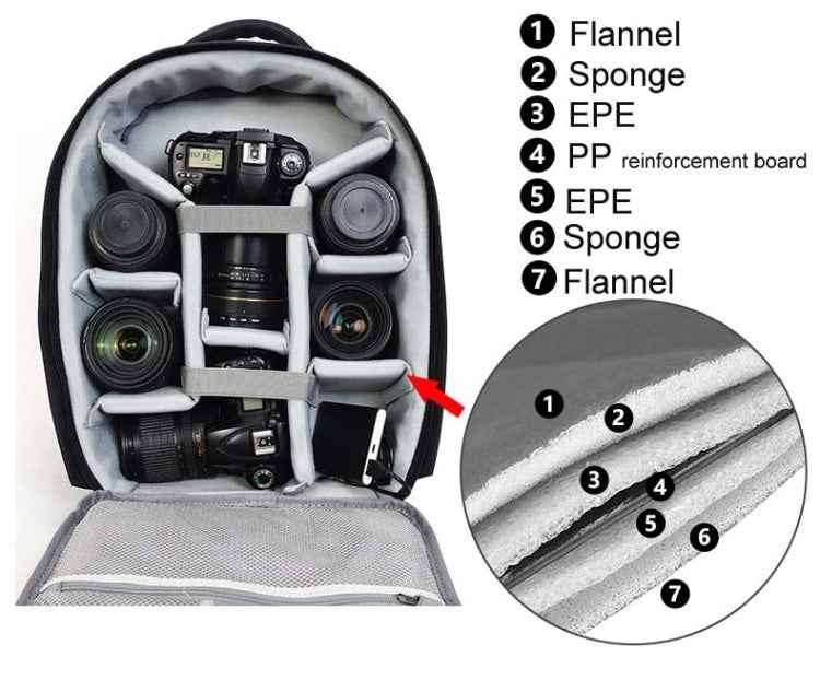 CADeN USB SLR Camera Bag Canon Nikon Professional Waterproof Portable Unisex Camera Bag