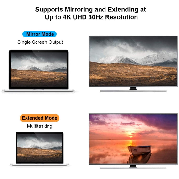 Displayport to Hdmi Conversion Head Big DP to HDMI Adapter