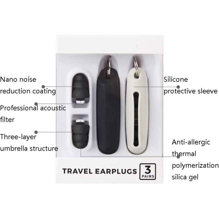 Anti-Noise Sleep Earplugs Silicone Soundproof Earplugs Industrial Noise Reduction Silent Earplugs