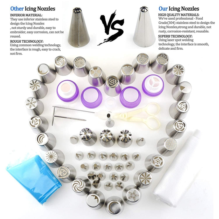 88 in 1  Decorating Mouth Set Cake Baking Jewelry Set