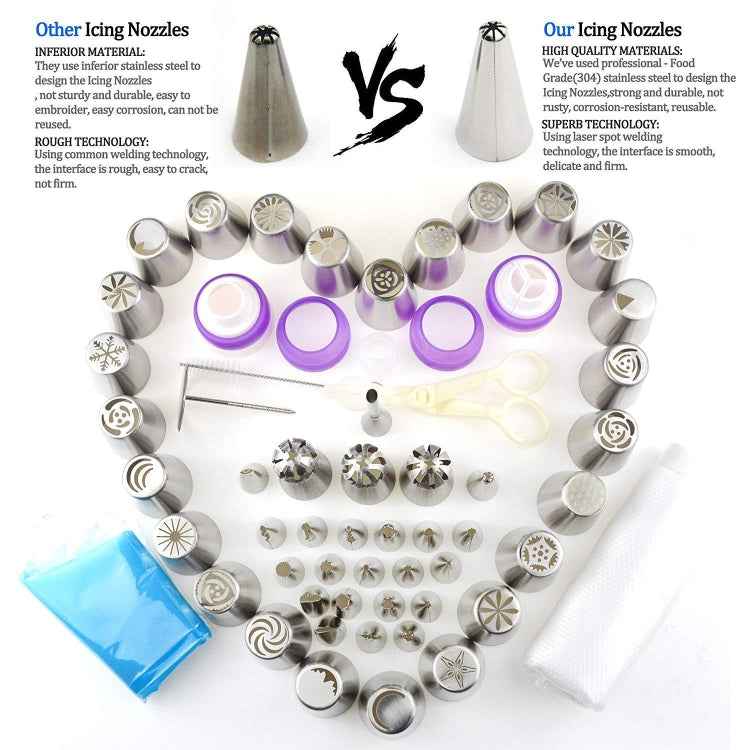 88 in 1 Decorating Mouth Set Cake Baking Jewelry Set