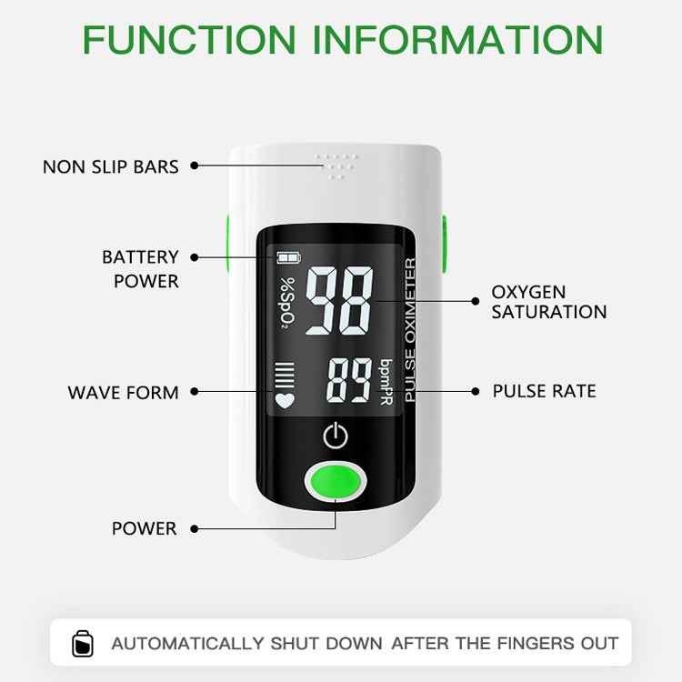 X1805 Oxygen Saturation Detector Medical Monitoring Heart Rate Finger Clip Oximeter