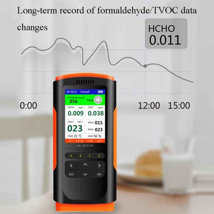WP6932 Professional Home Formaldehyde Detector New House Measuring Formaldehyde Instrument MP2.5 Air Detector