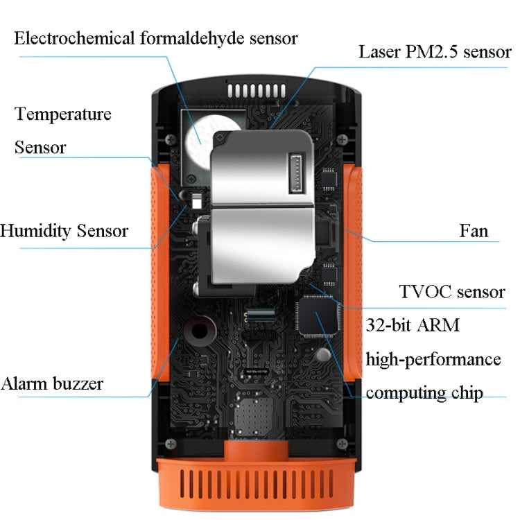 WP6932 Professional Home Formaldehyde Detector New House Measuring Formaldehyde Instrument MP2.5 Air Detector