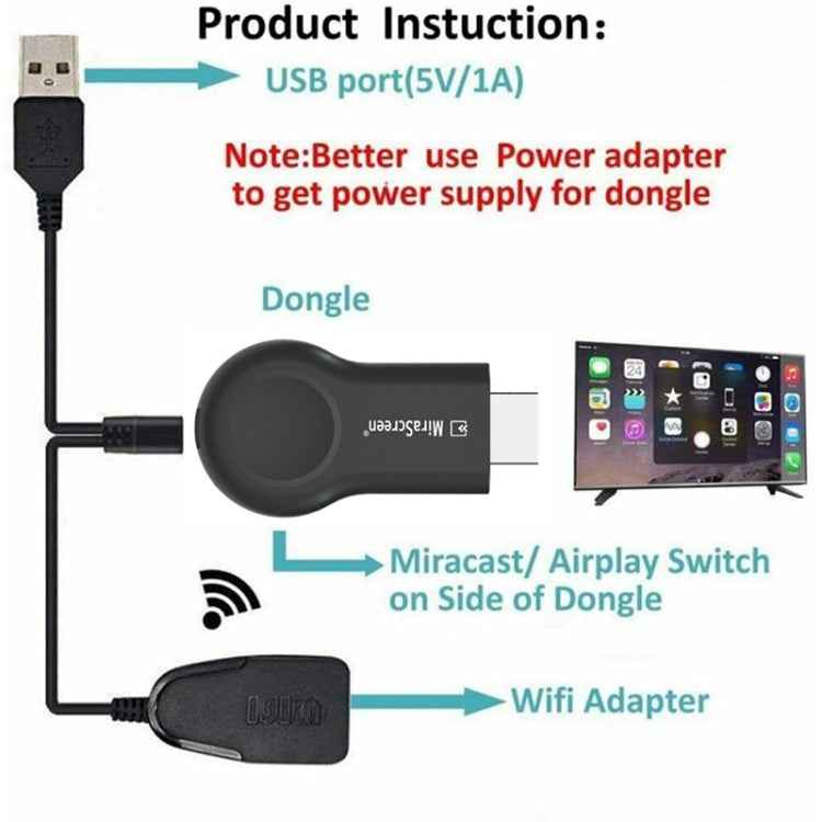 2.4G Wireless Dongle Receiver Multimedia Player HDTV Stick