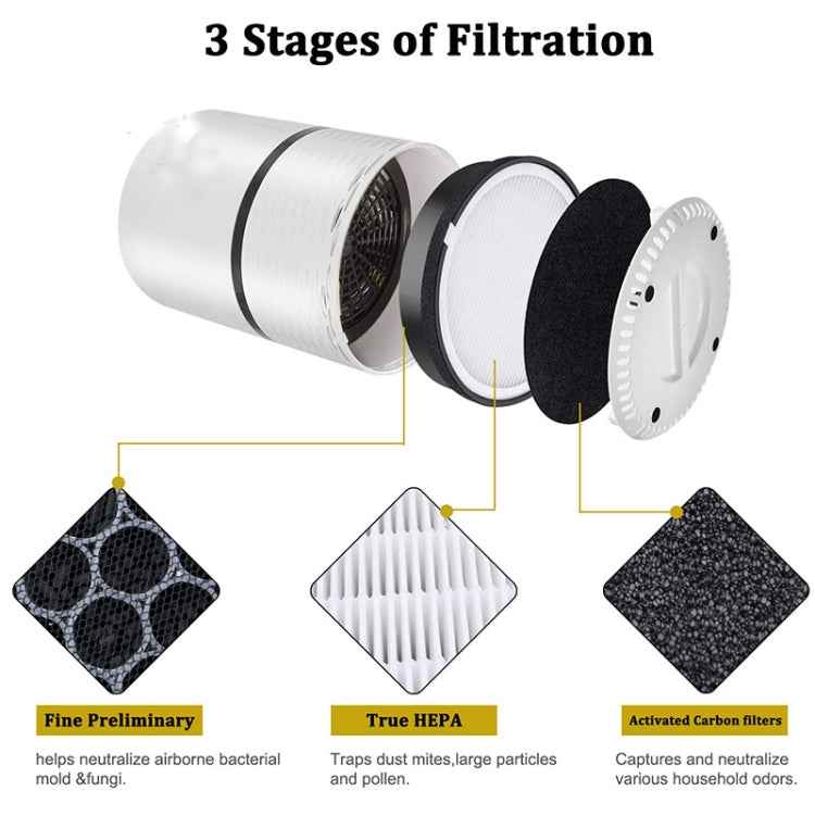 Air Hypa Filter Accessories for Levoit LV-H132 /LV-H132-RF