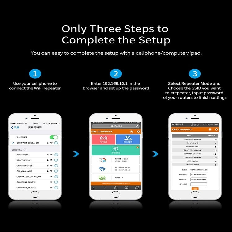 COMFAST CF-WR758AC Dual Frequency 1200Mbps Wireless Repeater 5.8G WIFI Signal Amplifier, CN Plug, TBD05451904, TBD05451904EU, TBD05451904UK