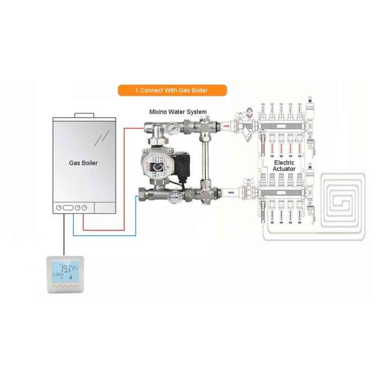 HY02B05-2BW Programmable Wall-Hung Boiler Thermostat Temperature Controller