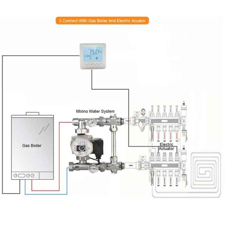 HY02B05-2BW Programmable Wall-Hung Boiler Thermostat Temperature Controller